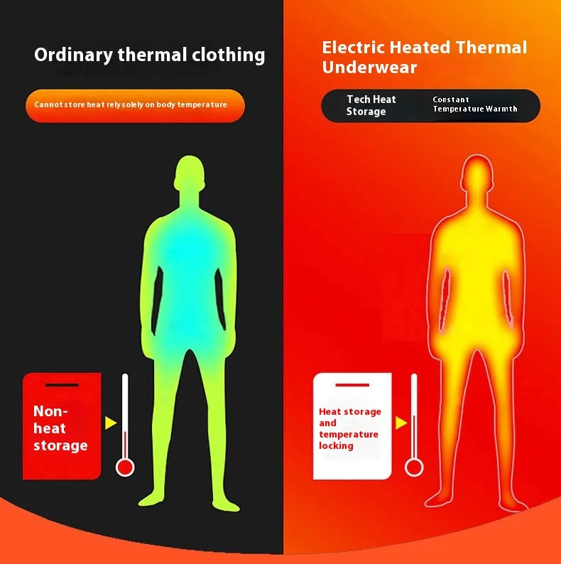 2025 New Heated Vest for Men 9 Heating Zones Dual Control Electric Warming Vest USB Smart Heating Waistcoat Ladies&