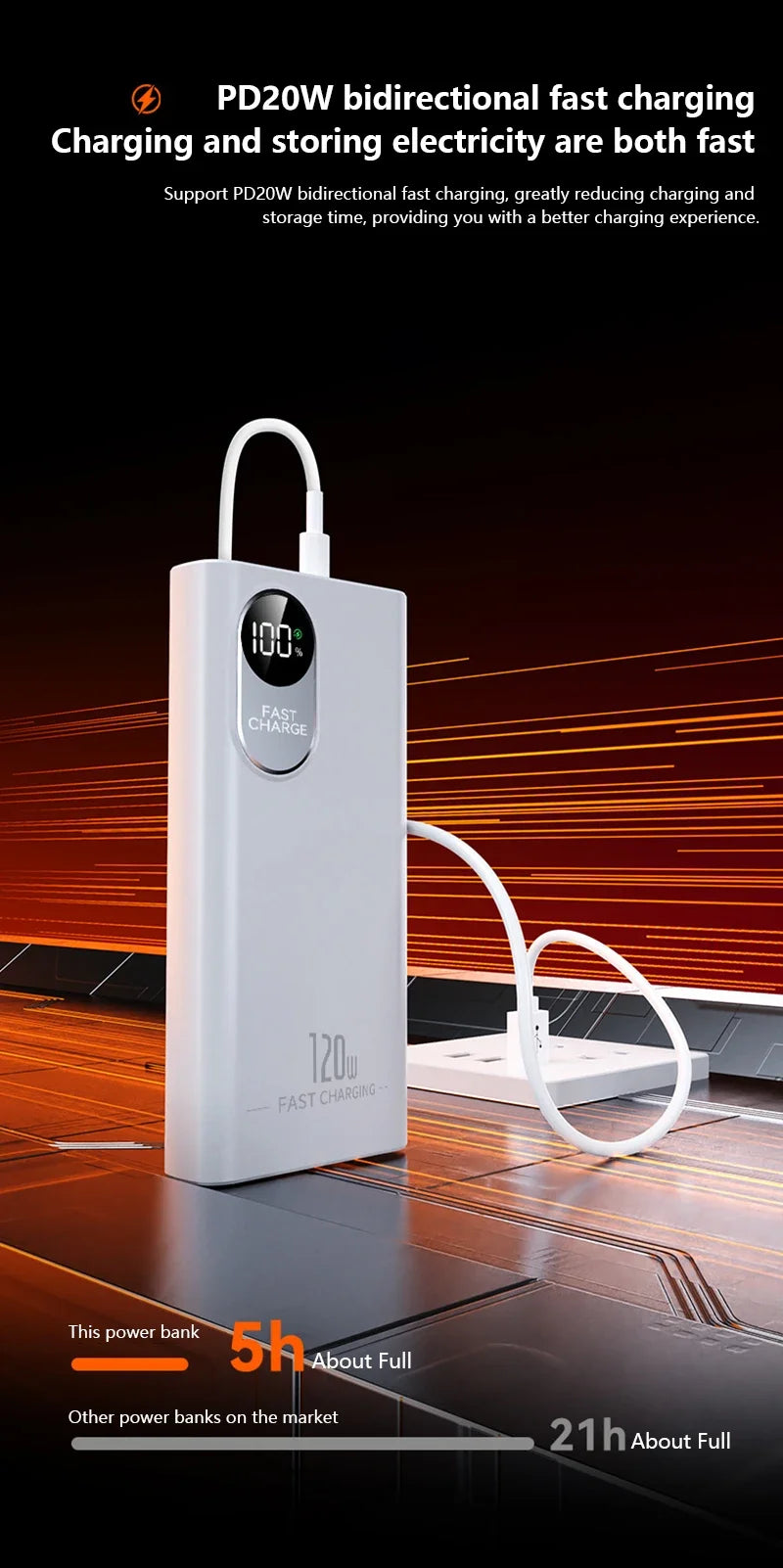 2026NEW Power Bank 500000mAh Large Capacity 120W Super Fast Charging With Portable Digital Display Supply For Various Phones