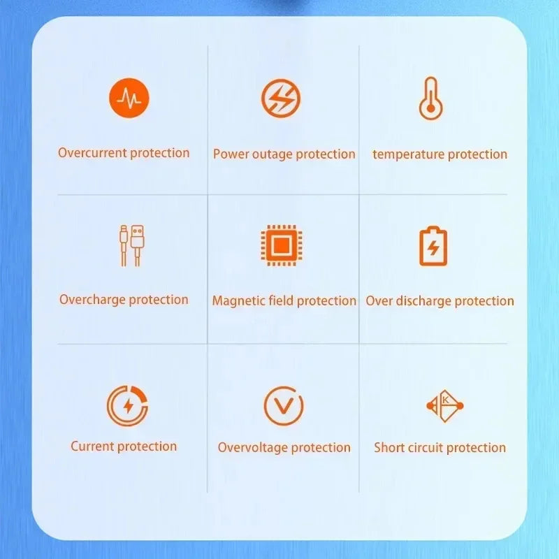 500000mAh 120W Super Fast CharginPower Bank g Portable Mobile Power Ultra large Capacity Digital Display External Battery 