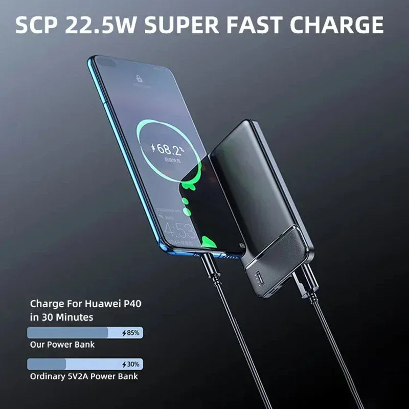 50000mAh Power Bank High Capacity 120W Portable Super Fast Charging External Battery Powerbank PD 20W For Multiple Device