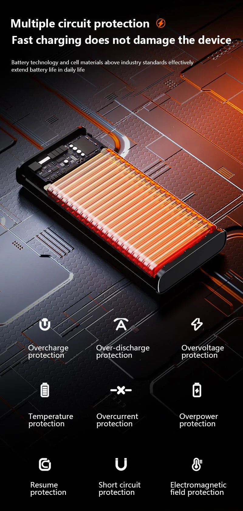 2026NEW Power Bank 500000mAh Large Capacity 120W Super Fast Charging With Portable Digital Display Supply For Various Phones