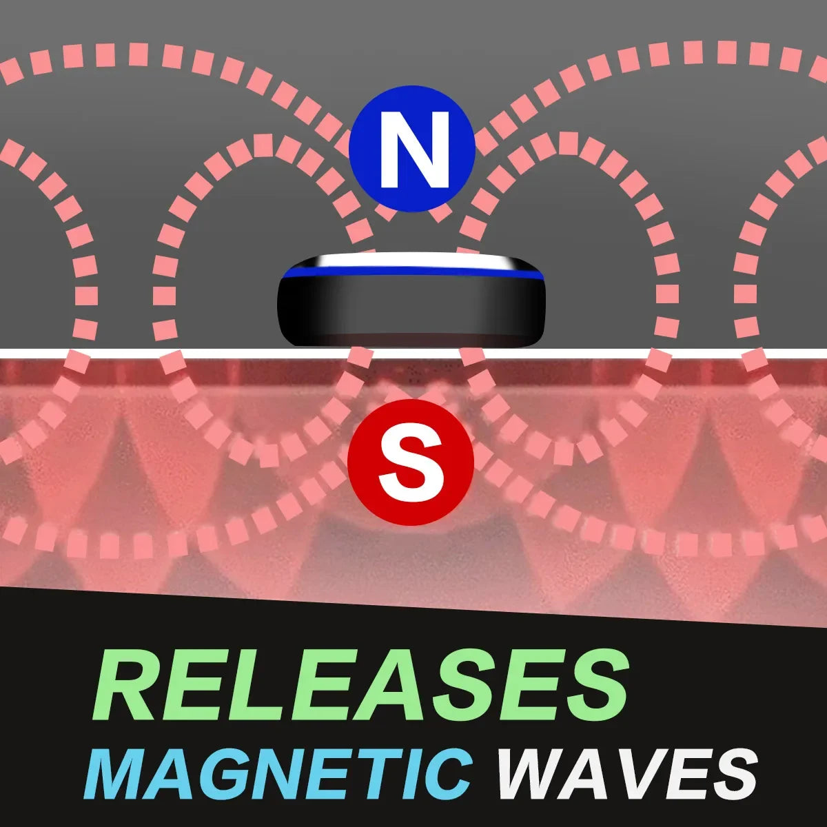 1/5Pairs Heated Socks, Self Heating Socks for Men Women,Massage Anti-Freezing for Fishing Camping Hiking Skiing and Foot Warmer