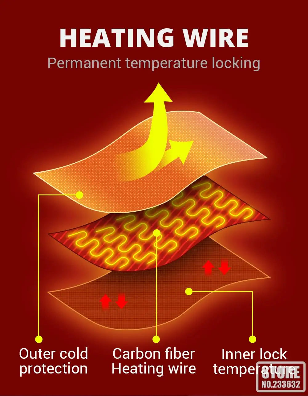 21 Heated Vest Winter Electric Heated Jackets Men Women Sportswear Heated Coat Coat Motorcycle USB Heating Jacket For Camping