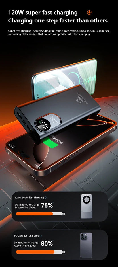 2026NEW Power Bank 500000mAh Large Capacity 120W Super Fast Charging With Portable Digital Display Supply For Various Phones