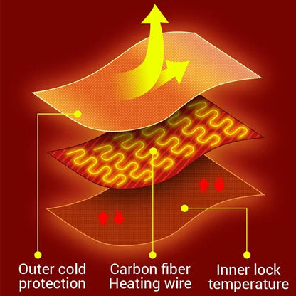 21 Heated Vest Winter Electric Heated Jackets Men Women Sportswear Heated Coat Coat Motorcycle USB Heating Jacket For Camping