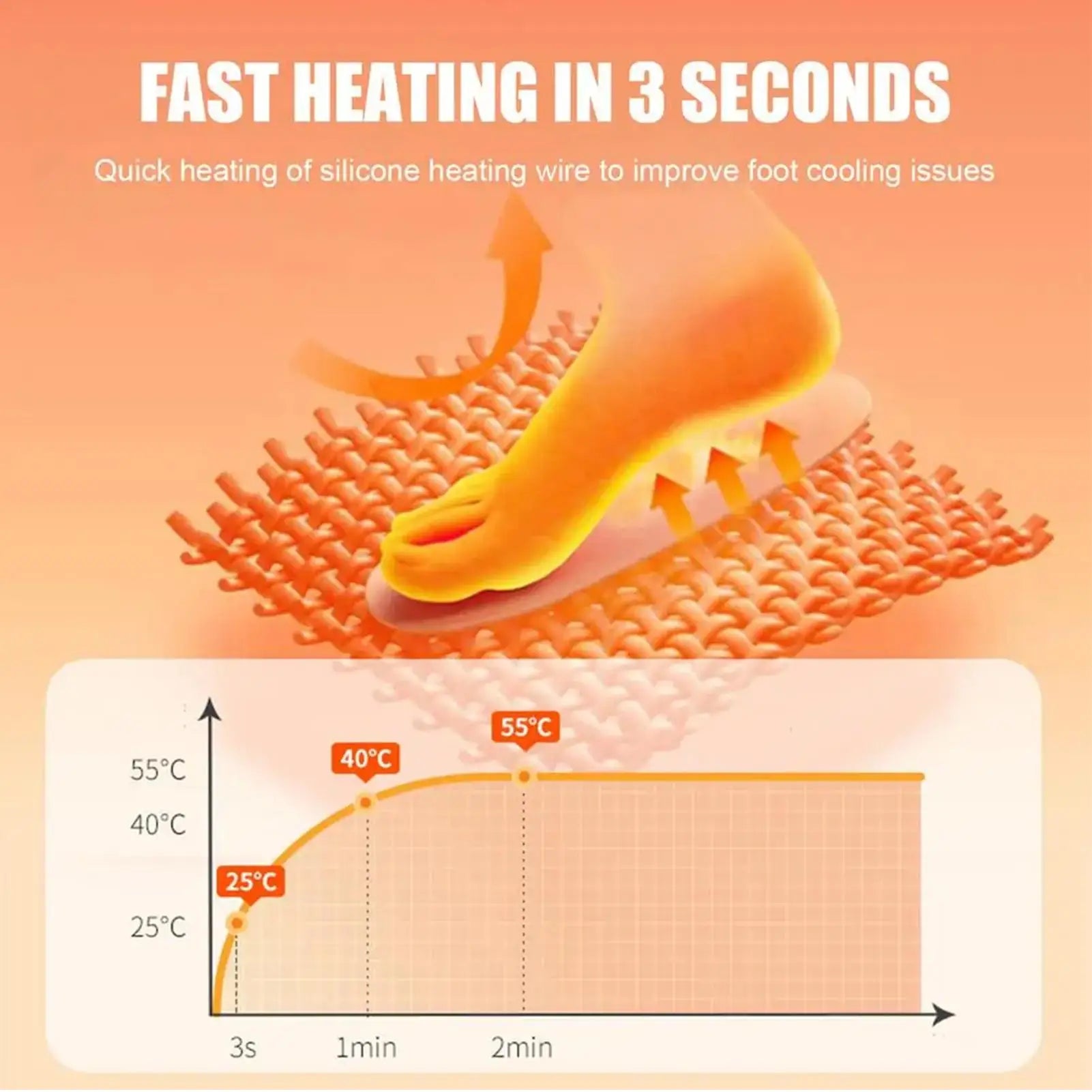 Heated Socks USB Electric Heating Warm Comfortable for Ski Snowboarding Winter Sports Outdoor Activities Travel Camping Home