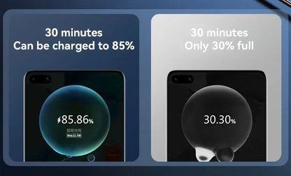 120W Power Bank 50000mAh PD Super Fast Charging Power Bank Portable High Capacity External Battery With Digital Display