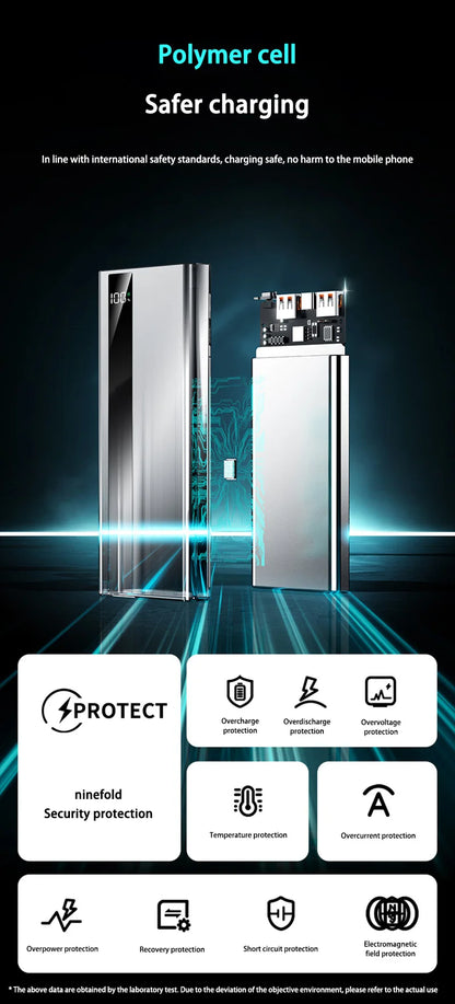 500000mAh High Capacity PowerBank 120W Super Fast Charging Portable External Battery Powerbank for iphone Huawei