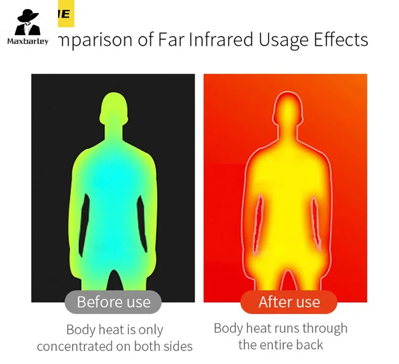 21 Heated Vest Electric Heated Jackets Men&