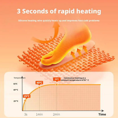 USB Heated Socks (Battery Not Included) - Full Foot Heating Warm Socks, Winter Skiing Outdoor Sports Thermal Electric Heat Socks