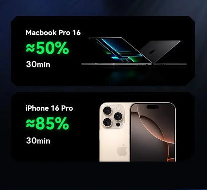 Large Capacity 100W Power Bank Portable 27000mAh Fast Charger External Spare Battery Powerful Powerbank For laptop iPhone Xiaomi