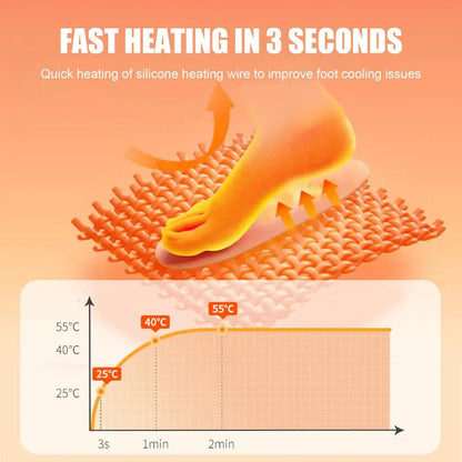 Heating Socks Rechargeable USB Electric Heated Socks Anti-Cold Unisex Thermal Heated Foot Warmer Outdoor Camping Ski Sports