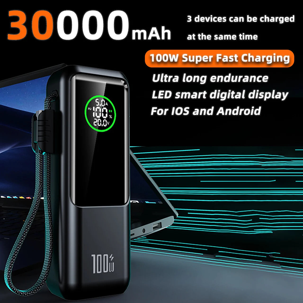 30000mAh Super Capacity Power Bank 100W Super Fast Charging Mobile Power Portable External Power For IOS Android Laptop Tablet