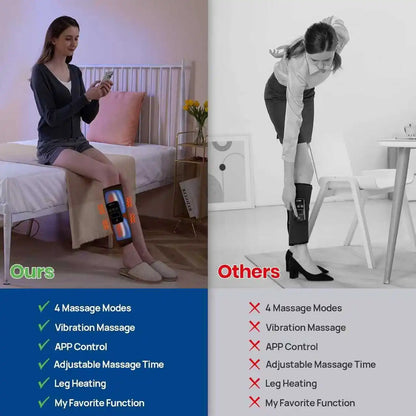 Leg Massager with Heat and Compression, Legs Massage for Circulation and Pain Relief , Heating Calf Leg Air Compression Massager