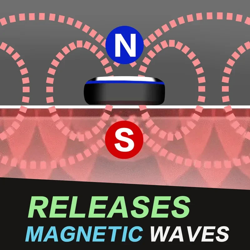 1/5Pairs Heated Socks, Self Heating Socks for Men Women,Massage Anti-Freezing for Fishing Camping Hiking Skiing and Foot Warmer