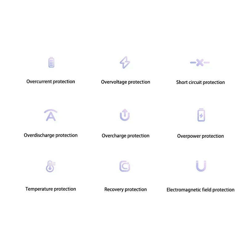 Large Capacity 500000mAh Power Bank 120W 4-in-1 Cables Intelligent Digital Display Portable  Powerbank for iPhone