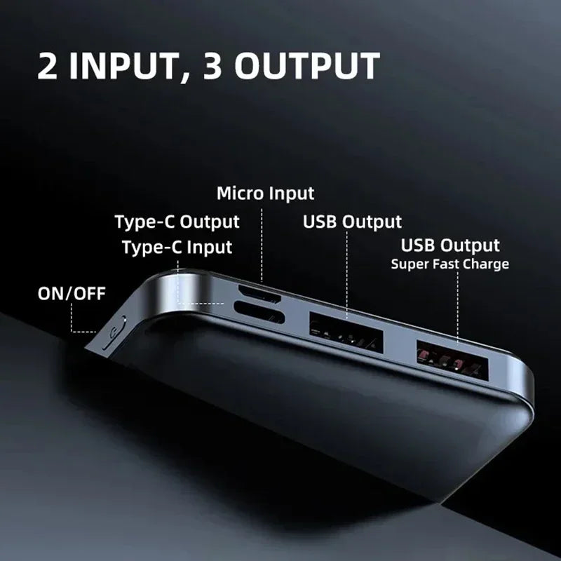 50000mAh Power Bank High Capacity 120W Portable Super Fast Charging External Battery Powerbank PD 20W For Multiple Device