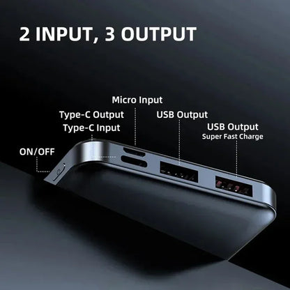 50000mAh Power Bank High Capacity 120W Portable Super Fast Charging External Battery Powerbank PD 20W For Multiple Device