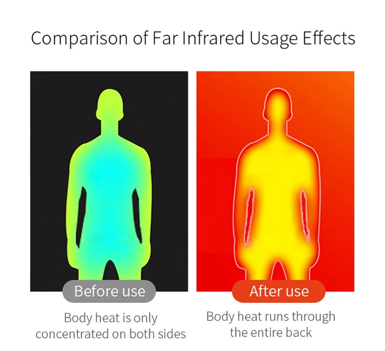 21 Heated Vest Electric Heated Jackets Men&