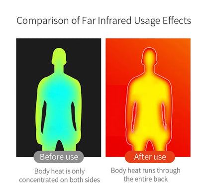 21 Heated Vest Electric Heated Jackets Men&