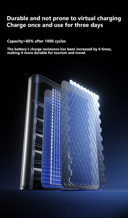 500000mAh Ultra Large Capacity Power Bank 140W Super Fast Charging Portable Mobile Power Digital Display External Battery