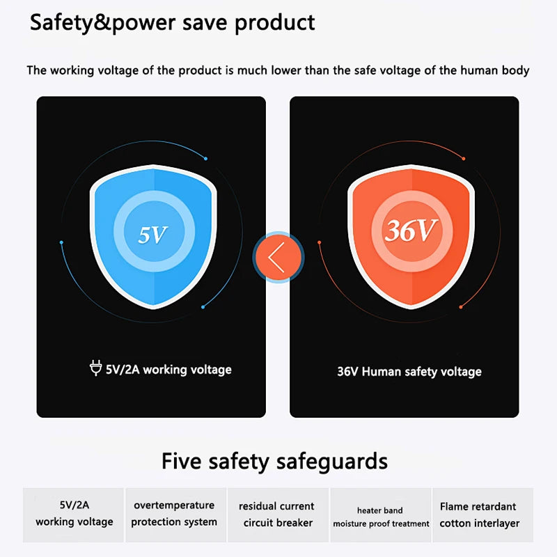 Winter Heated Vest USB-Powered 3 Heat Settings Relieves Shoulder Back Lumbar Muscle Stiffness Soreness Boosts Blood Circulation