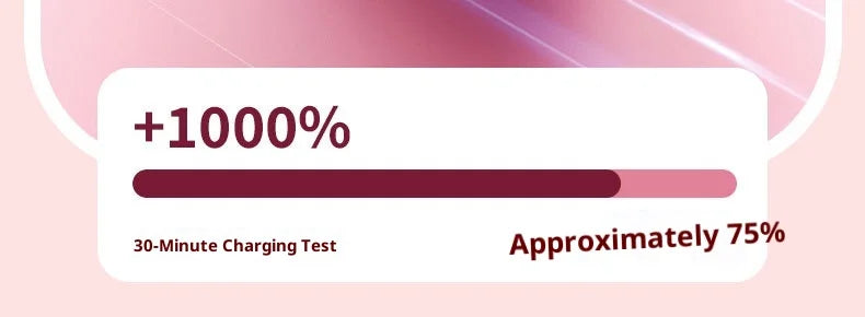 Large capacity 20000 mAh power bank with built-in charging cable and mobile power lithium polymer battery power bank