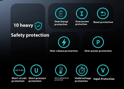 20000mAh Powerbank High Capacity 100W Fast Charging External Battery Built-in Cable Portable Power Bank for Laptop Tablet Phone