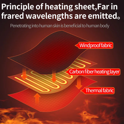 Winter Heated Vest USB-Powered 3 Heat Settings Relieves Shoulder Back Lumbar Muscle Stiffness Soreness Boosts Blood Circulation