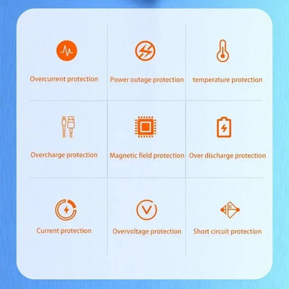 500000mAh 120W Super Fast CharginPower Bank g Portable Mobile Power Ultra large Capacity Digital Display External Battery ﻿